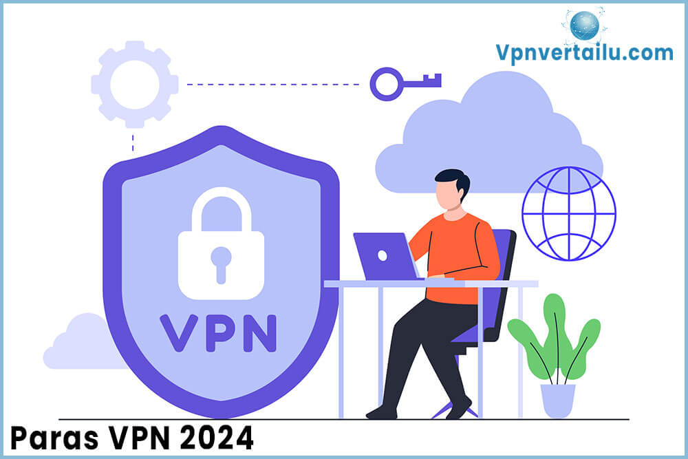 Paras VPN vertailu 2024